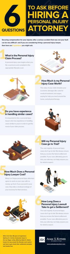 Questions to ask a personal injury lawyer