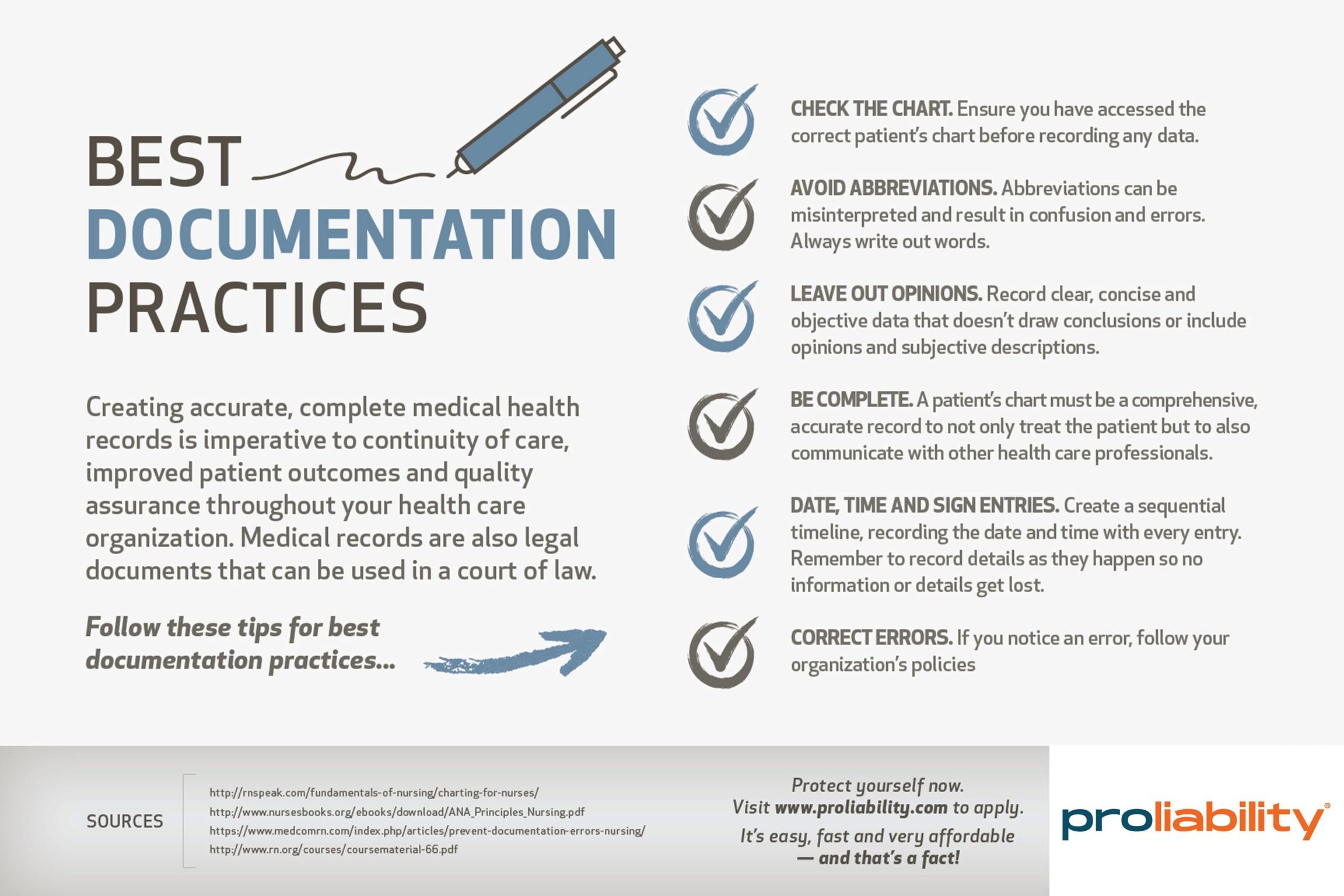 Highlighting Clear and Concise Documentation Practices
