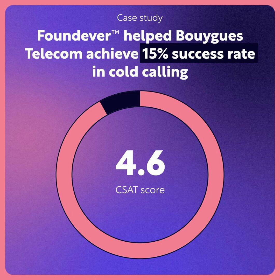 Key Metrics That Define Success in Case Outcomes