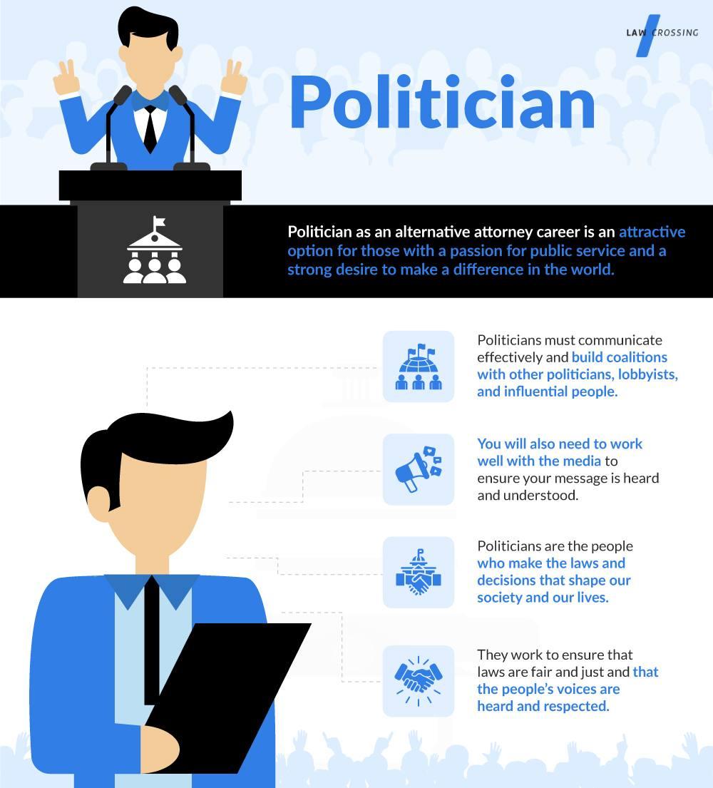 Career Outcomes and Networking Opportunities for Aspiring Lawyers