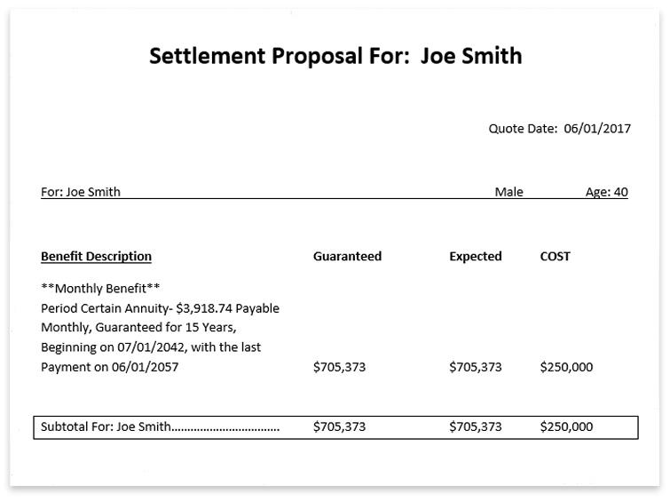 Evaluating Cost Predictability in Hourly Versus Fixed Fees