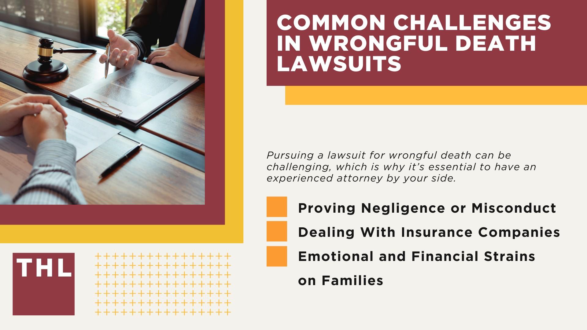 Navigating Procedural Challenges in Wrongful Death Litigation